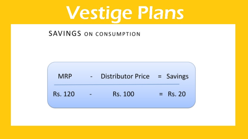 Vestige Marketing Plan (Savings on consumption)