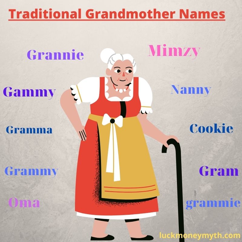 250 Names For Grandma Cool Cute Grandmother Nicknames   Traditional Grandma Nicknames 